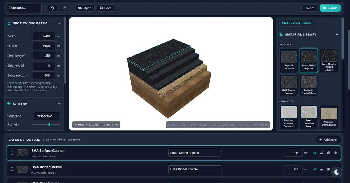 A true-to-scale 3-D pavement cross section: asphalt surface over base, subbase and subgrade, each layer rendered with its own procedural material.